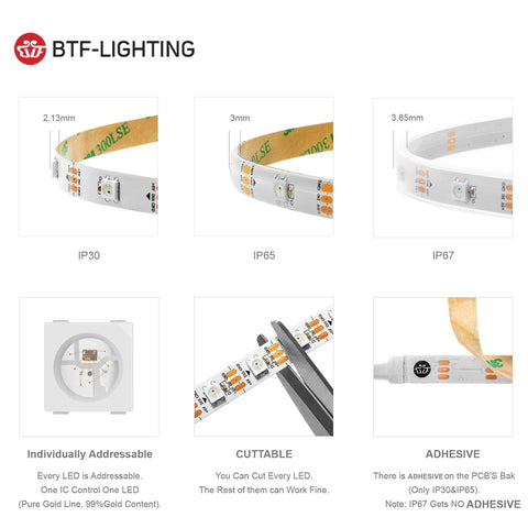 Smart LED Strip, Individually Addressable Pixels