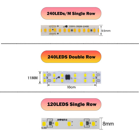 LED Strip Light 220V (10-50m) - High Brightness Home Lighting
