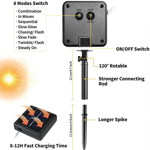 Solar Rope Lights: Outdoor LED Path & Garden String Lighting