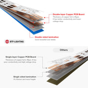Smart LED Strip, Individually Addressable Pixels