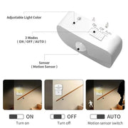 LED Motion Sensor Night Light | Dimmable Wall Lamp for Bedroom & Hallway