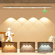 LED Motion Sensor Night Light