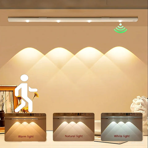 LED Motion Sensor Night Light