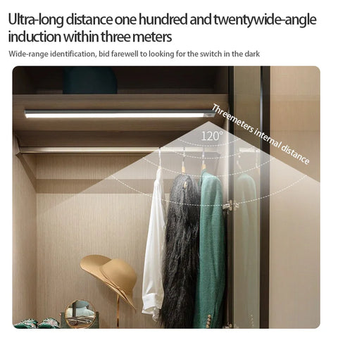 Motion Sensor LED Under Cabinet Lights | Magnetic Closet & Kitchen Night Lights