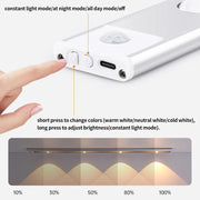 LED Motion Sensor Night Light