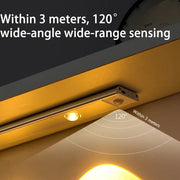 LED Motion Sensor Night Light