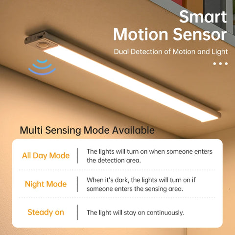 LED Motion Sensor Cabinet Light - Wireless USB Wardrobe Lamp