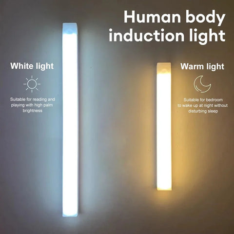 Portable Motion Sensor LED Night Light for Kitchen, Wardrobe & Hallway