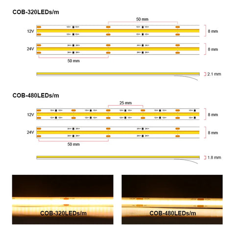 UL Listed COB LED Strip: Bright, High Density 12V/24V Lights