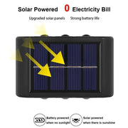 Solar Wall Lights