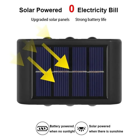 Solar Wall Lights