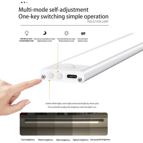 Motion Sensor LED Under Cabinet Lights | Magnetic Closet & Kitchen Night Lights