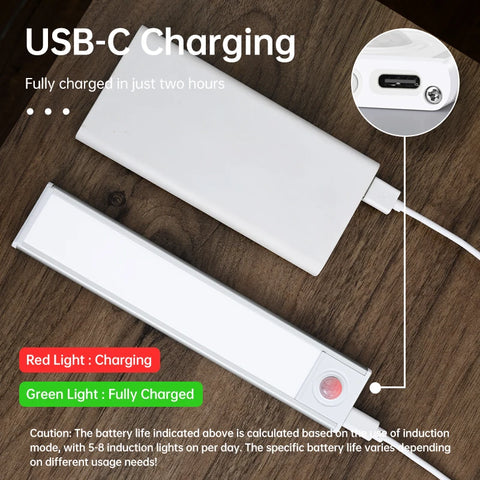 LED Motion Sensor Cabinet Light - Wireless USB Wardrobe Lamp
