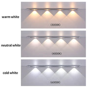 LED Motion Sensor Night Light