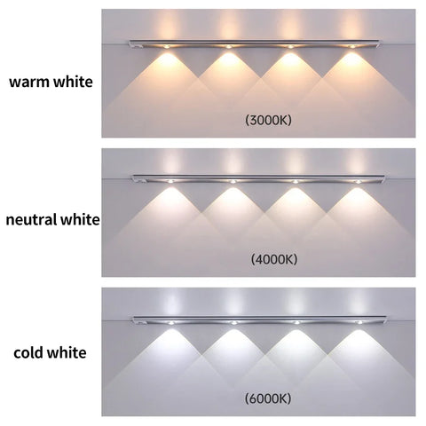 LED Motion Sensor Night Light