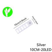 Motion Sensor LED Under Cabinet Lights | Magnetic Closet & Kitchen Night Lights